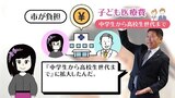 動画サムネイル：子育て支援