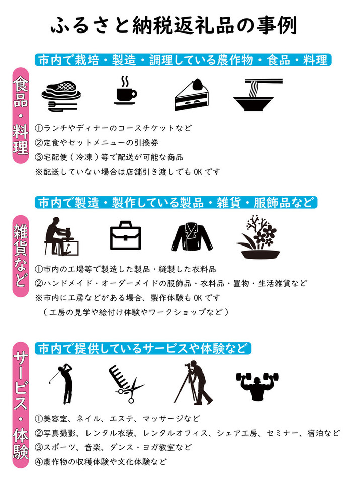 イラスト：ふるさと納税返礼品の事例