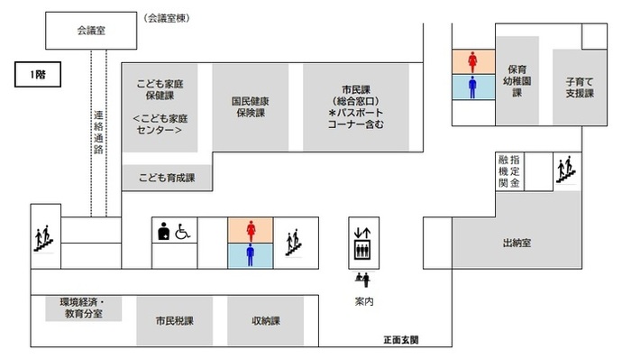 フロア図：本庁舎1階