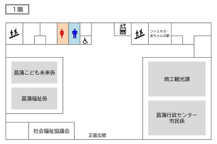 フロア図：菖蒲行政センター1階