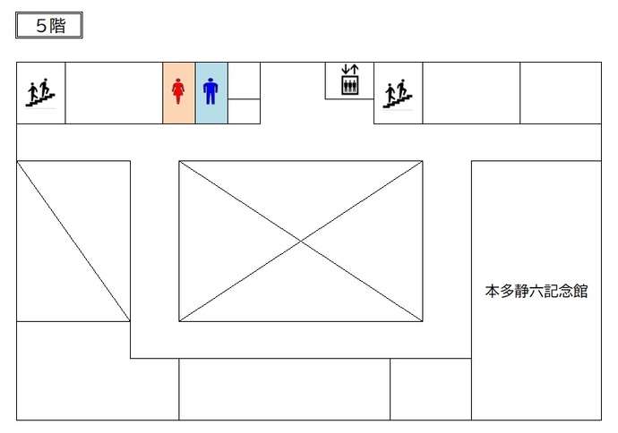 フロア図：菖蒲行政センター5階