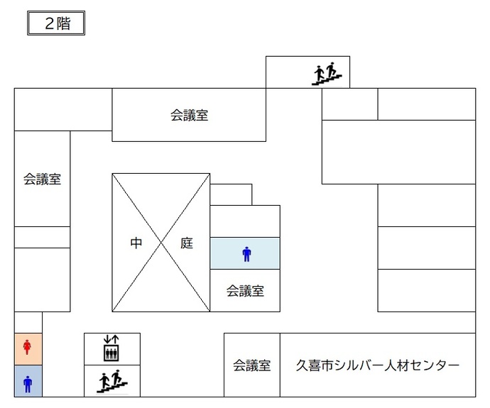 フロア図：栗橋行政センター2階
