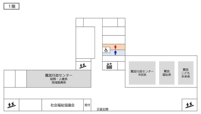 フロア図：鷲宮行政センター1階