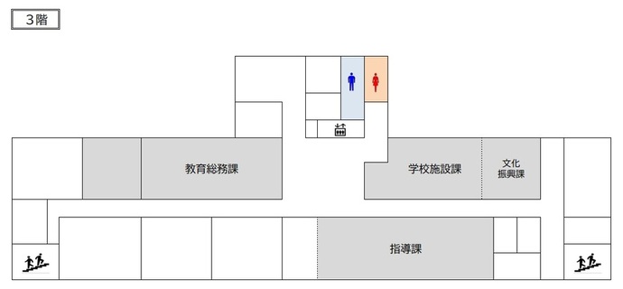 フロア図：鷲宮行政センター3階