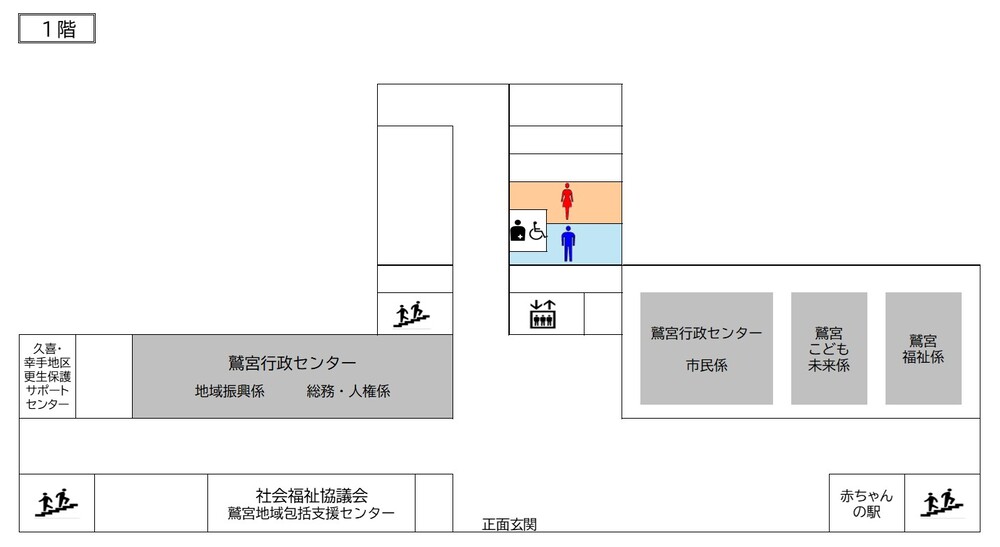 フロア図:鷲宮行政センター1階