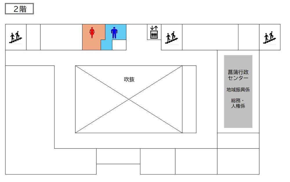 フロア図:菖蒲行政センター2階