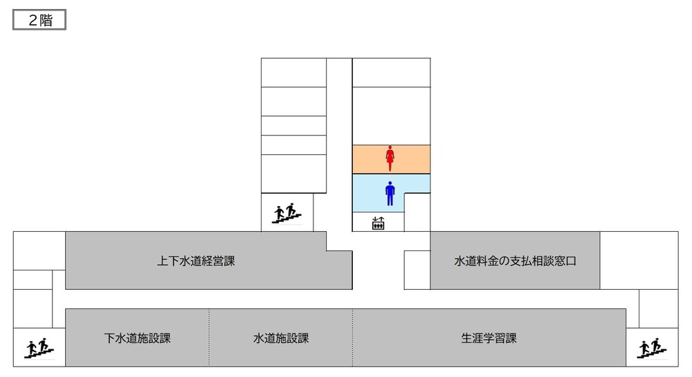 フロア図:鷲宮行政センター2階