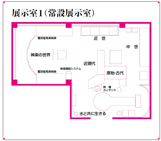 写真：展示室1(常設展示室)　平面図
