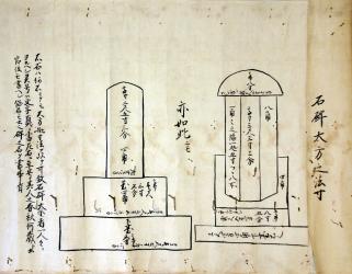 写真:速見家文書 神道喪葬略式