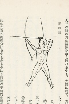 画像：「弓術の医学的常識」内の