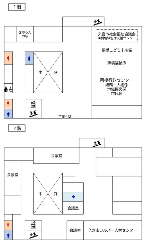 イラスト：栗橋行政センターのフロア図