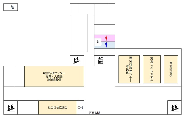 イラスト：鷲宮行政センター1階の案内図