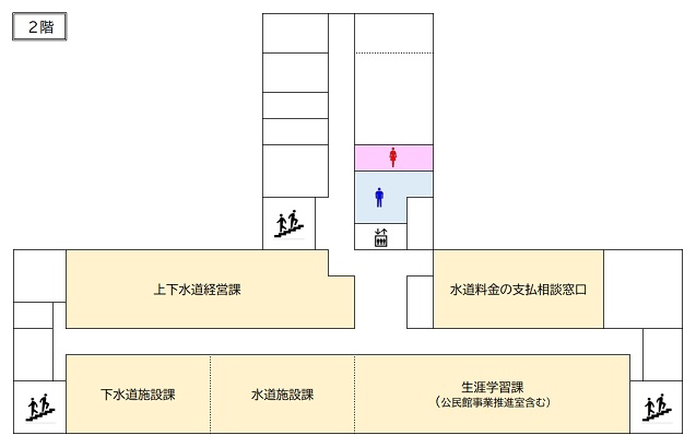 イラスト：鷲宮行政センター2階の案内図