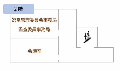 イラスト：公文書館2階フロア図