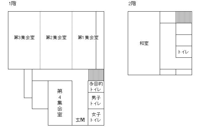 イラスト：栗原記念会館のフロア図。1階に第1集会室から第4集会室、男子トイレ・女子トイレ・多目的トイレあり。2階に和室とトイレあり。