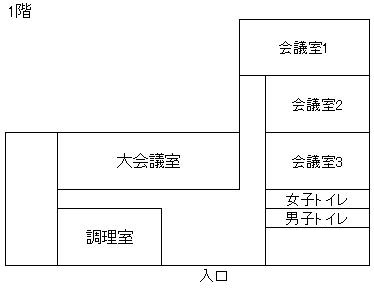 イラスト：地域交流センターのフロア図