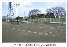 写真：青葉公園テニスコート