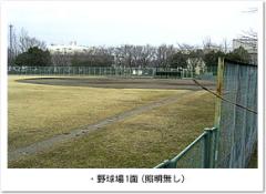 写真：グローナーズ清久スタジアム（清久公園野球場）