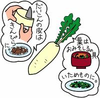 イラスト：食材を上手に使いきる