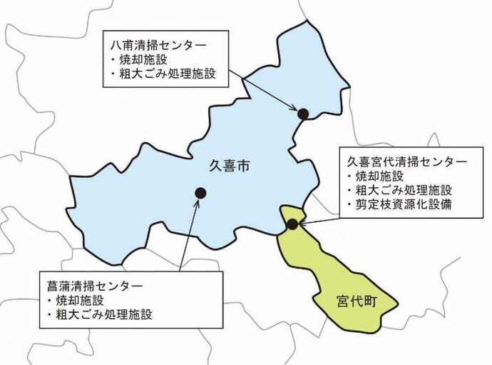 地図:3箇所の清掃センター