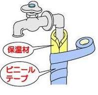 イラスト：水道管
