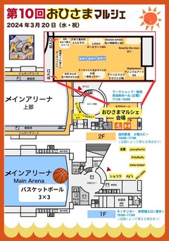 イラスト：マルシェの配置