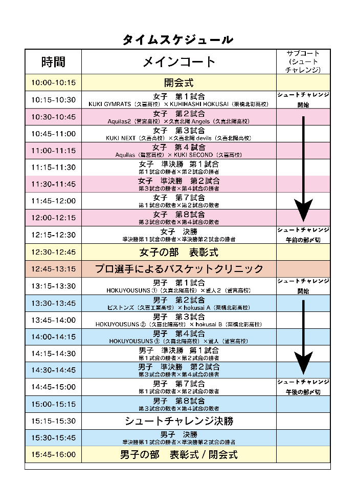 表：スケジュール
