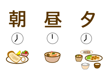 イラスト：規則正しい食生活