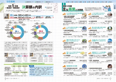 写真：広報くき令和6年11月号　お知らせ　2から3ページ