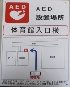 AEDの場所を記載している看板