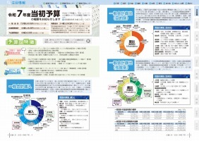広報くき令和7年4月号の4～5ページの紙面