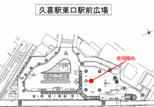 使用箇所