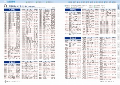 サムネイル：6～7ページの紙面