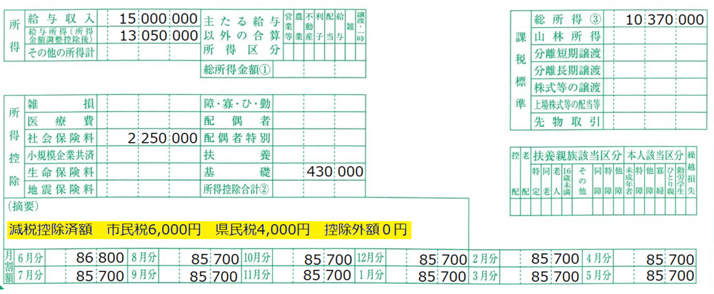 「令和6年度給与所得等に係る市民税・県民税・森林環境税特別徴収税額の決定通知書（納税義務者用）」の中の摘要欄で確認できます。