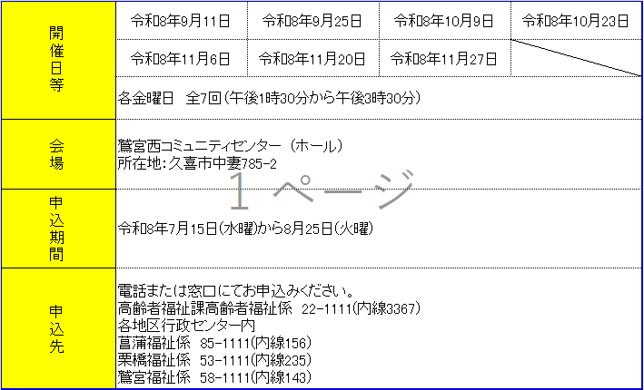 はつらつリーダー養成講座(初級)のご案内