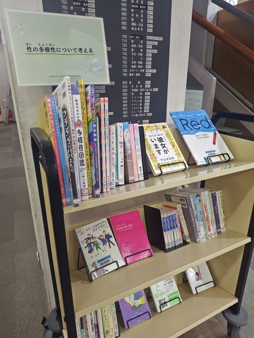 特集コーナー様子(中央図書館)