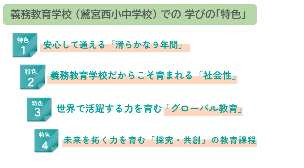 鷲宮西小中学校での学びの特色は、(1)安心して通える「滑らかな9年間」(2)義務教育学校だからこそ育まれる「社会性」(3)世界で活躍する力を育む「グローバル教育」(4)未来を切り開く力を育む「探究・共創」の教育課程の5つとなっています。