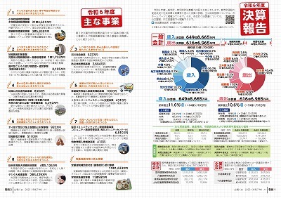 サムネイル:巻頭1~2ページの紙面