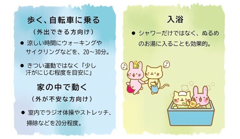 暑熱順化の方法イラスト