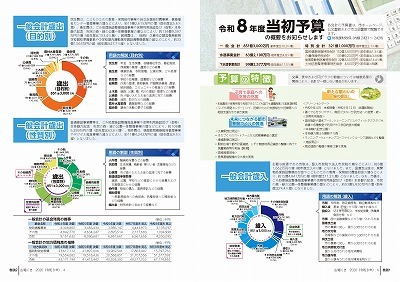 サムネイル:特1~2ページの紙面