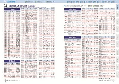 サムネイル：4～5ページの紙面