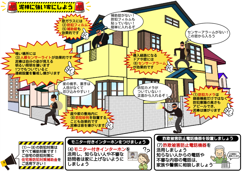 泥棒に強い家にしよう