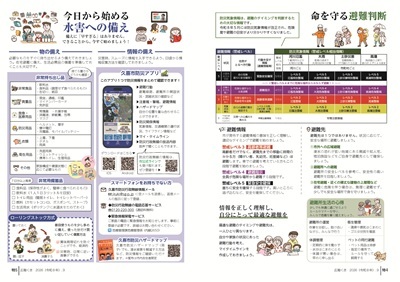 サムネイル:特集4-5ページの紙面