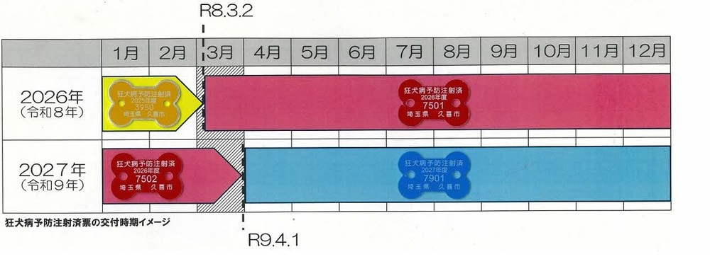 イメージ図