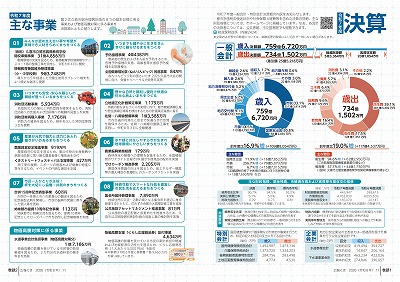 サムネイル：巻頭2-3ページの紙面
