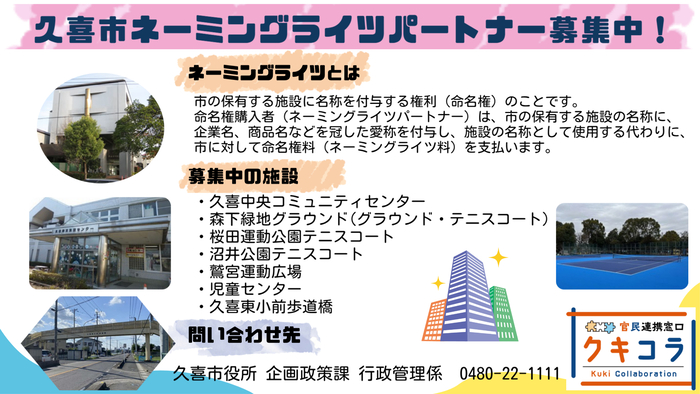 ネーミングライツ