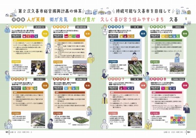 特4-5：令和5年4月から第2次久喜市総合振興計画がスタートします！