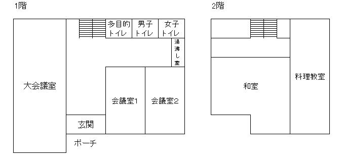 太田集会所のフロア図